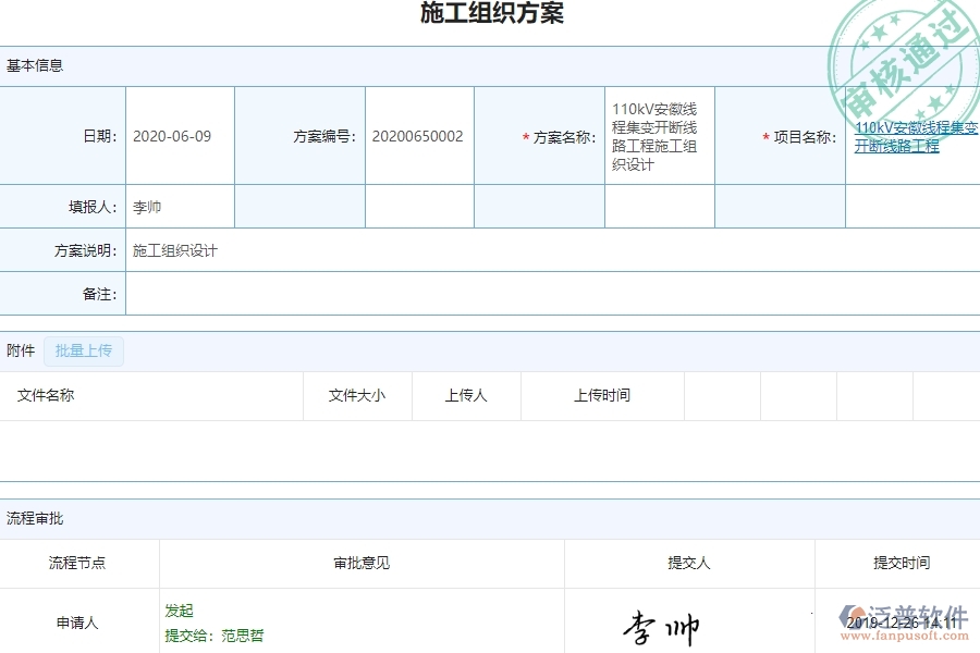 泛普軟件-園林工程施工方案設(shè)計(jì)管理系統(tǒng)能為企業(yè)帶來(lái)什么價(jià)值