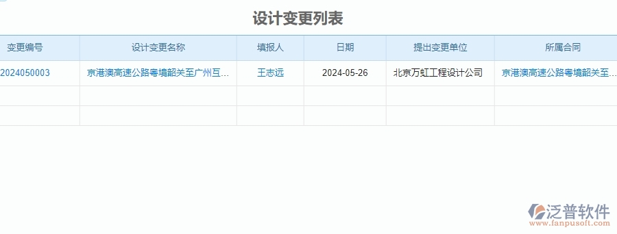 　三、泛普軟件-公路工程設(shè)計(jì)變更管理系統(tǒng)中需要注意的問(wèn)題