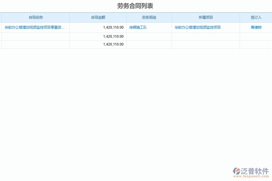 泛普軟件-弱電工程企業(yè)管理系統(tǒng)如何有效提升企業(yè)中的勞務合同管理