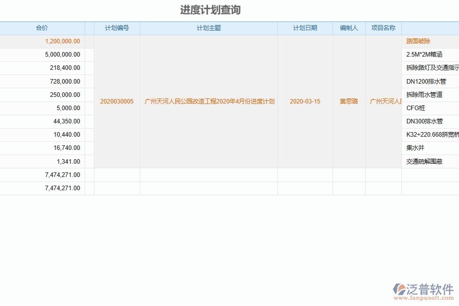 市政工程產(chǎn)值施工進度計劃匯總在市政工程過程中的重要性