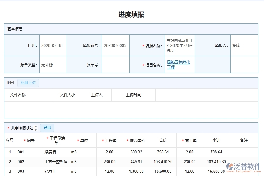 泛普軟件-園林工程企業(yè)管理系統(tǒng)的管控點作用