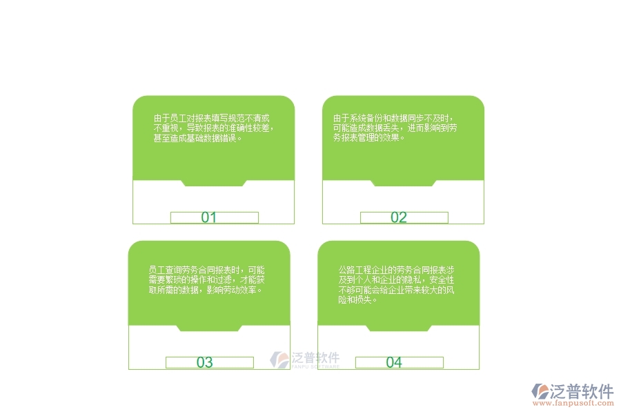 一、在公路工程企業(yè)中勞務合同報表管理常見的問題