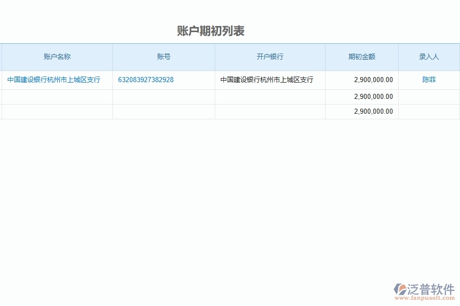 泛普軟件-市政工程企業(yè)管理系統(tǒng)中賬戶信息查詢的注意事項(xiàng)