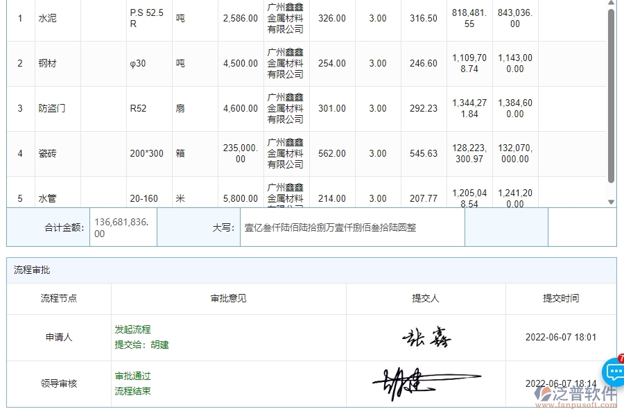 四、泛普軟件-幕墻工程管理系統(tǒng)中材料詢價(jià)明細(xì)查詢的注意事項(xiàng)