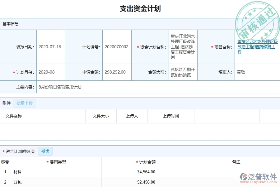 泛普軟件-機(jī)電工程管理系統(tǒng)如何解決工程企業(yè)的資金計(jì)劃痛點(diǎn)