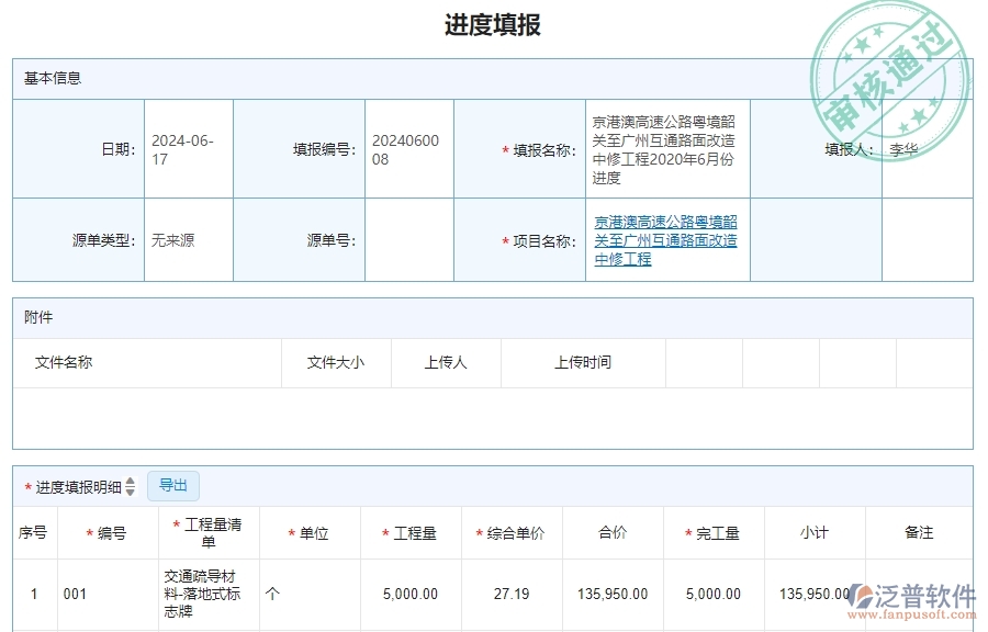 　二、泛普軟件-公路工程系統(tǒng)如何解決企業(yè)的進(jìn)度填報管理痛點