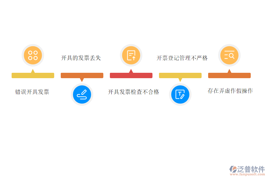 在市政工程企業(yè)中開票登記管理常見的問題