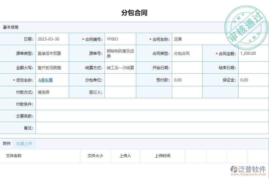 泛普軟件-市政工程管理系統(tǒng)中分包合同的注意事項