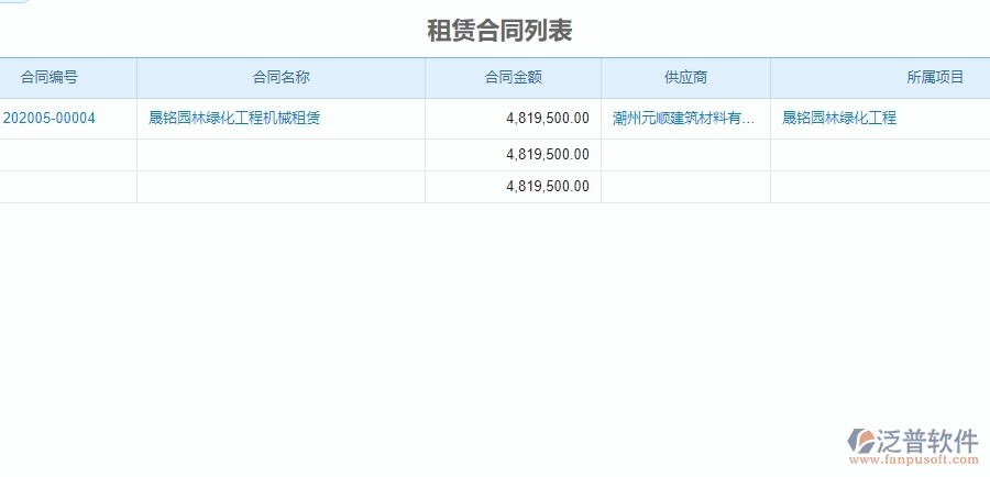 二、泛普軟件-園林工程系統(tǒng)的租賃合同管理為企業(yè)帶來(lái)的革新