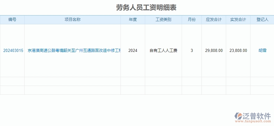 　三、泛普軟件-公路工程企業(yè)系統(tǒng)中勞務(wù)報表管理的核心功能