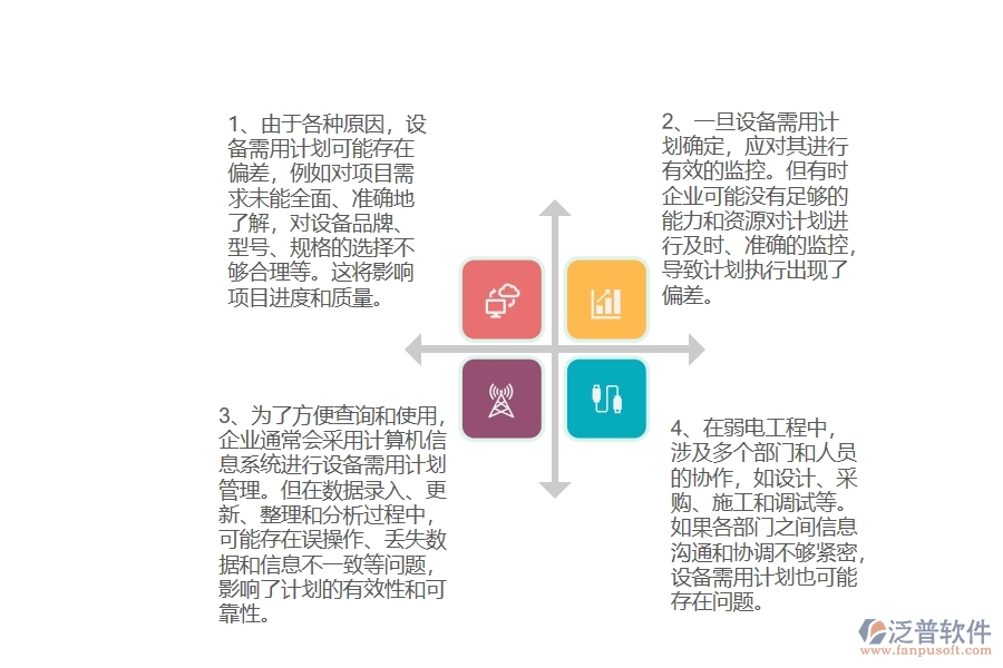 在弱電工程企業(yè)管理中設(shè)備需用計(jì)劃查詢方面存在的問(wèn)題