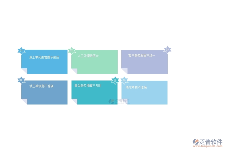 一、在幕墻工程企業(yè)中售后派工單列表管理存在的問題