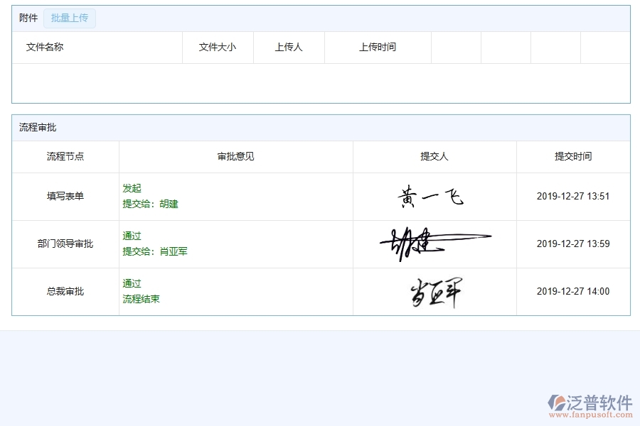 設(shè)備報廢管理對于公路工程企業(yè)經(jīng)營有哪些價值