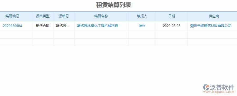 四、泛普軟件-園林工程管理系統(tǒng)中租賃結(jié)算管理的注意事項(xiàng)