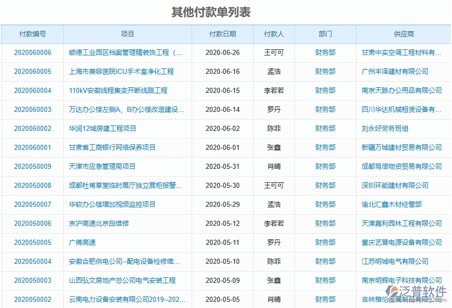 二、泛普軟件-其他付款單列表對于弱電工程企業(yè)經(jīng)營有哪些價值