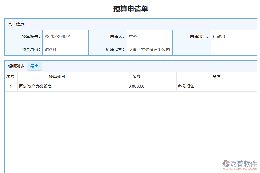 國內(nèi)80%的搞機電工程項目施工的公司在公司預(yù)算管理中普遍存在的問題