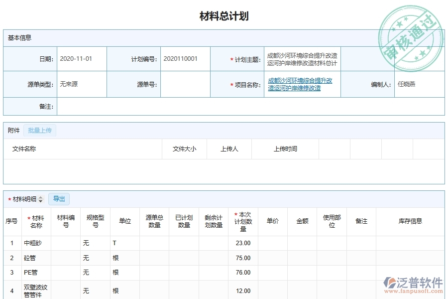 泛普軟件-市政工程管理系統(tǒng)在計(jì)劃項(xiàng)目執(zhí)行情況匯總中的應(yīng)用場(chǎng)景