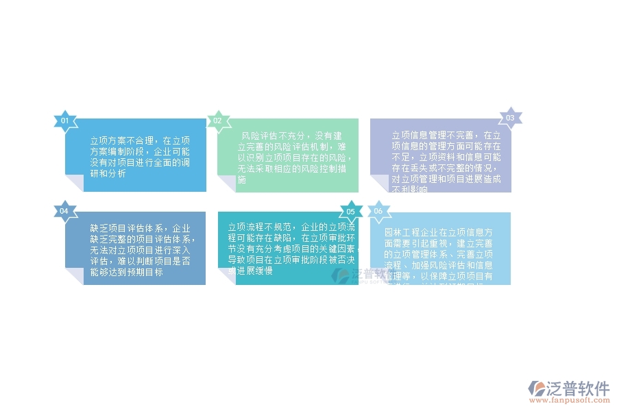 一、在園林工程企業(yè)管理中立項(xiàng)信息方面存在的問題