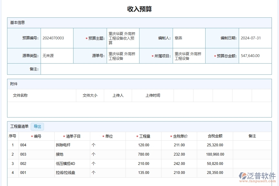 弱電工程項目預算管理系統(tǒng)軟件包括哪些模塊