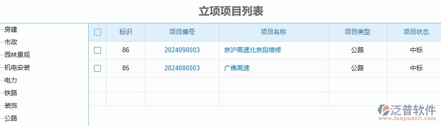 二、泛普軟件-公路工程項目狀態(tài)變更能為企業(yè)帶來什么價值