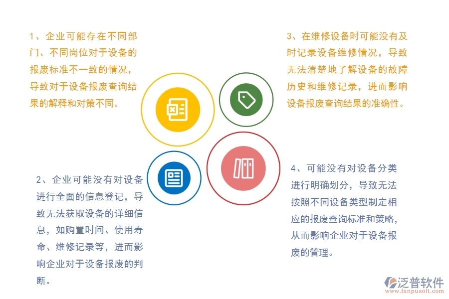 機電工程企業(yè)在設(shè)備報廢查詢方面遇到的棘手問題