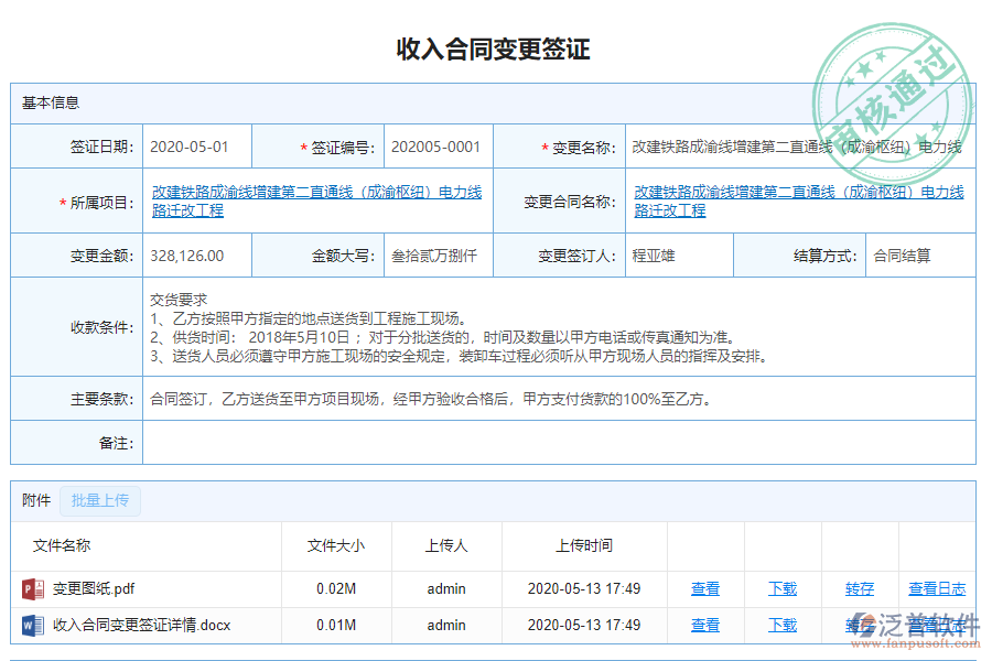 泛普軟件-路橋工程企業(yè)管理系統(tǒng)收入合同變更簽證列表的價(jià)值