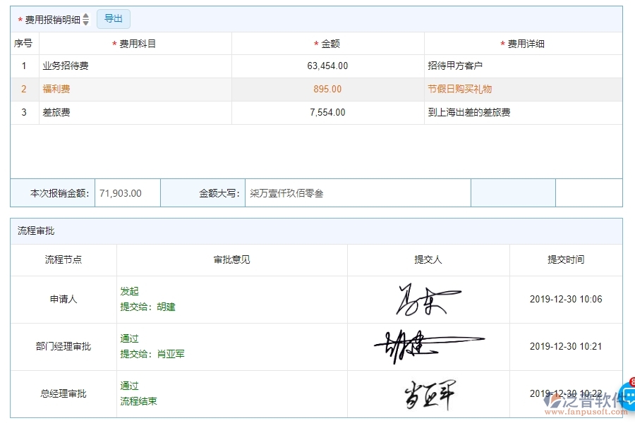 四、使用泛普軟件-園林工程費(fèi)用報(bào)銷明細(xì)表管理系統(tǒng)的核心優(yōu)勢(shì)