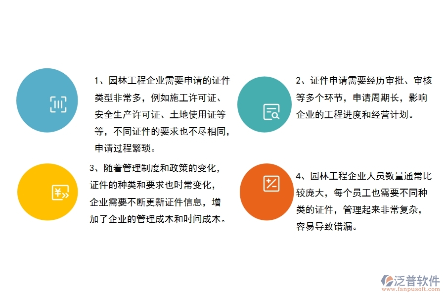 　一、園林工程企業(yè)在證件特種列表上面臨的七大痛點(diǎn)