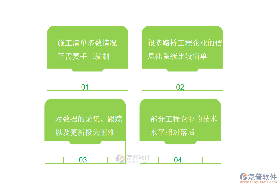 路橋工程企業(yè)在施工清單維護管理上面臨的痛點