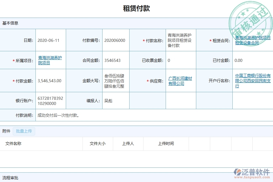 三、泛普軟件-弱電工程管理系統(tǒng)在租賃付款中的應(yīng)用場(chǎng)景