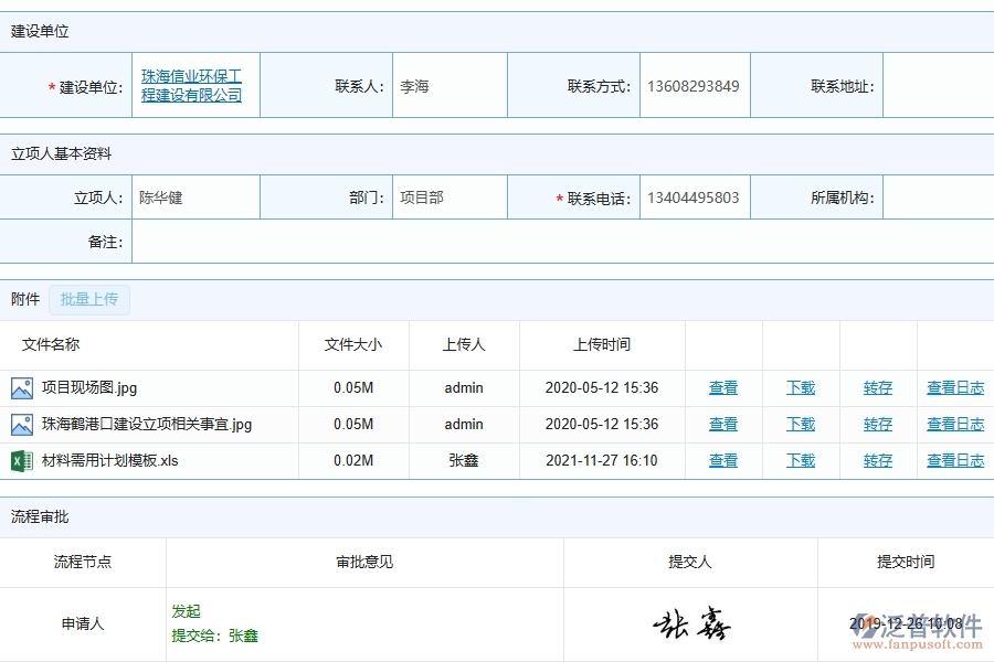 泛普軟件-路橋工程企業(yè)管理系統(tǒng)的管控點作用