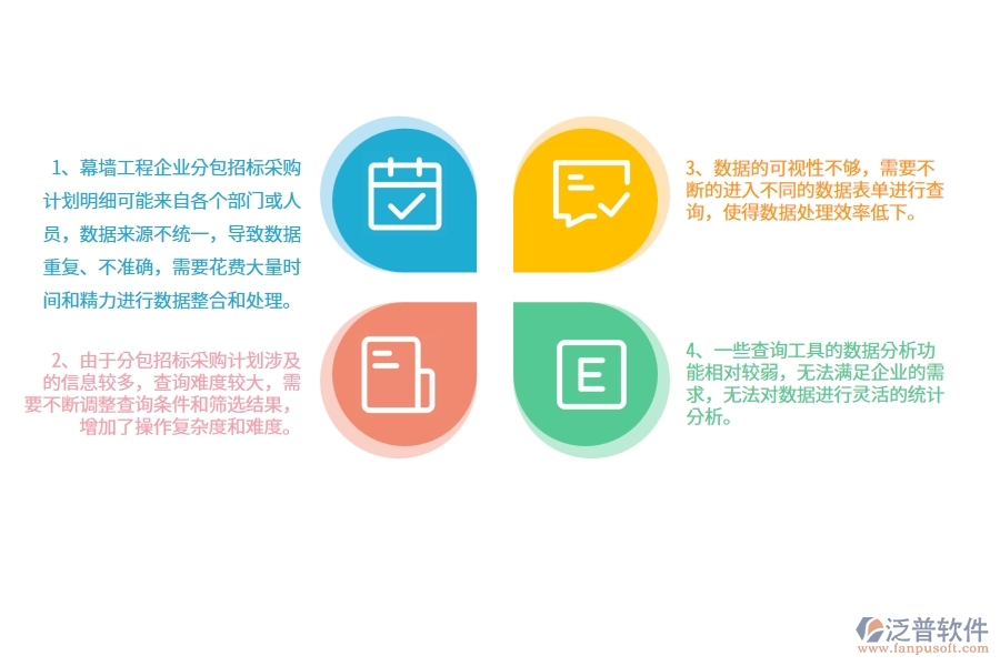 幕墻工程企業(yè)在分包招標(biāo)采購計劃明細(xì)查詢過程中存在的問題有哪些