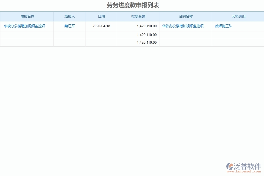 泛普軟件-弱電工程企業(yè)管理系統(tǒng)有效提升企業(yè)進(jìn)度款勞務(wù)費(fèi)支付審批管理的措施