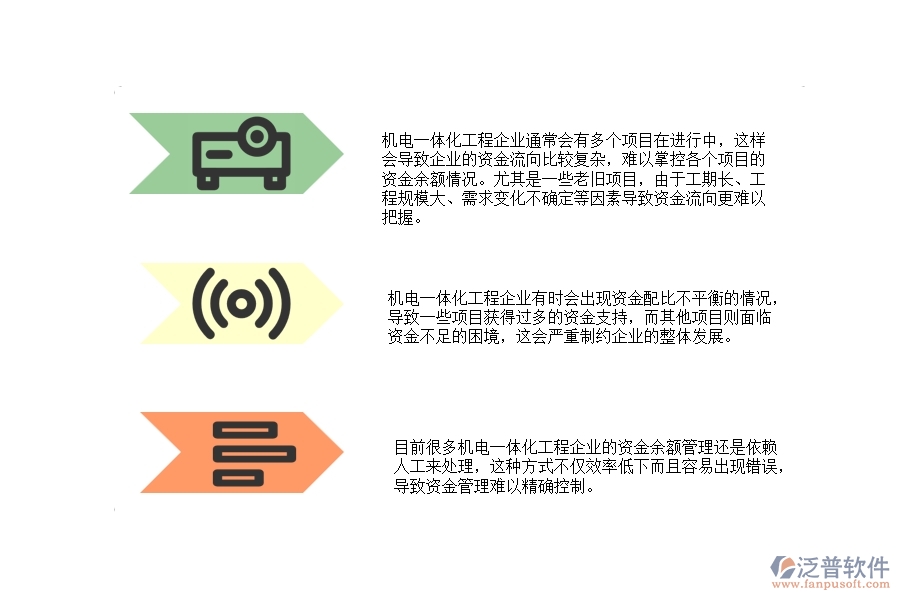 機(jī)電一體化工程企業(yè)資金余額管理方面遇到的困境