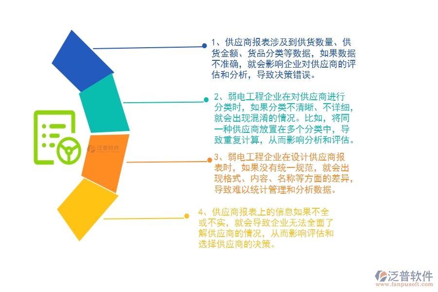 多數(shù)弱電工程企業(yè)在供應(yīng)商報表中存在的漏洞