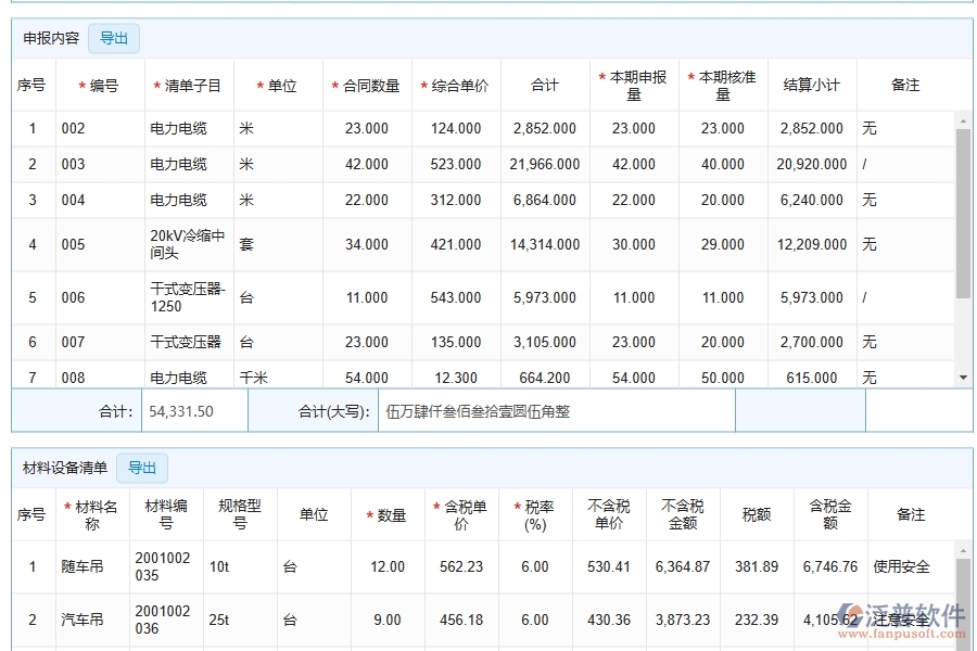 四、泛普軟件-路橋工程管理系統在合同進度款申請管理中的應用場景