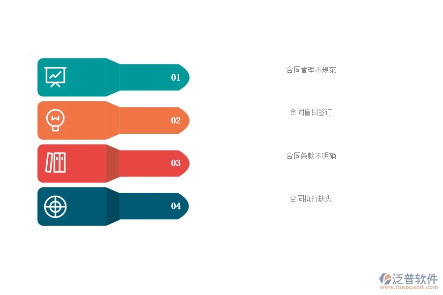 在弱電企業(yè)管理中租賃合同方面存在的問題