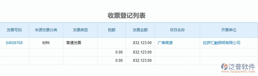 二、泛普軟件-公路工程項目管理系統(tǒng)在收票登記中的價值