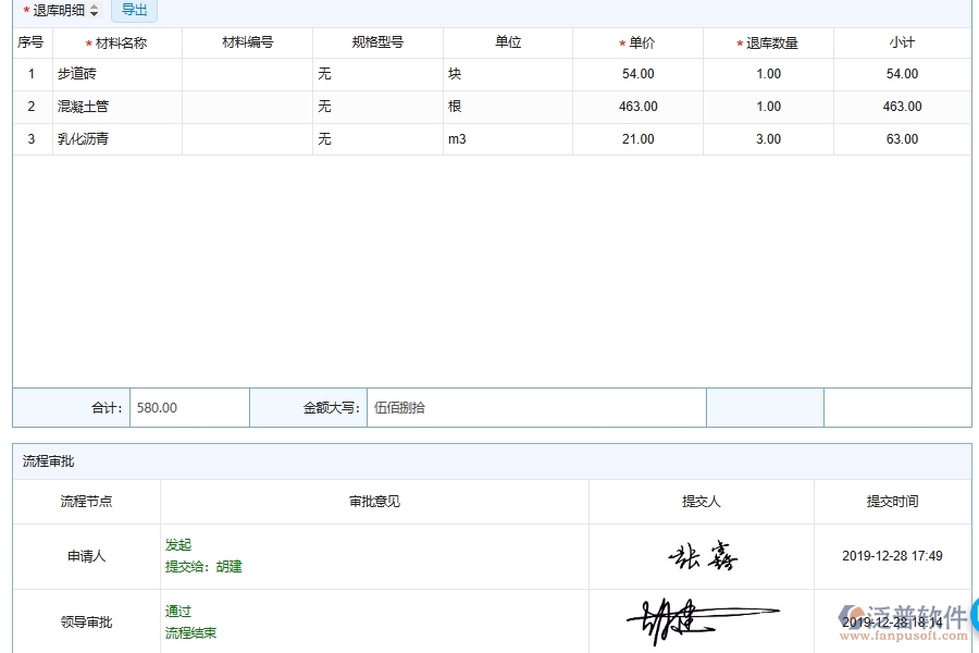 泛普軟件-市政工程企業(yè)管理系統(tǒng)中材料領(lǐng)退料明細(xì)查詢的核心功能