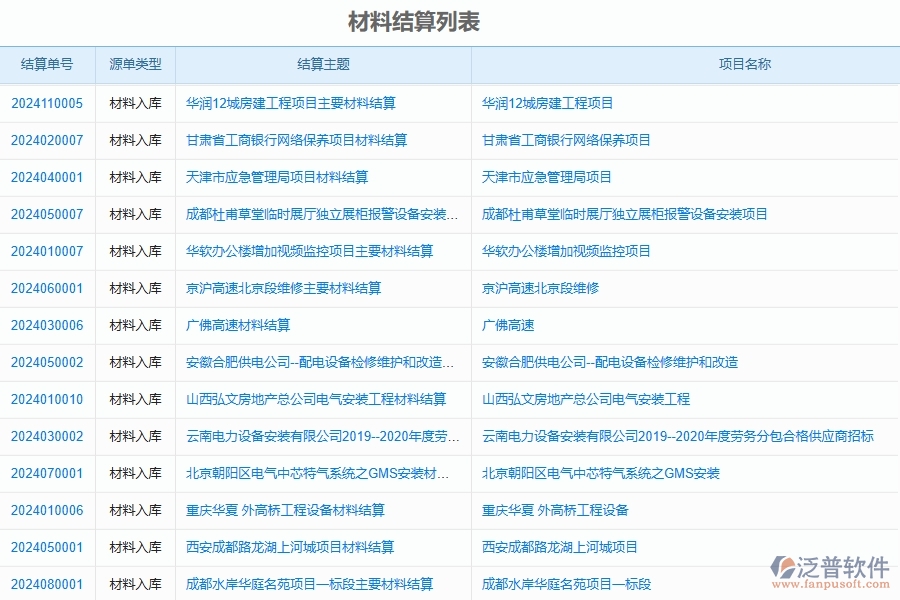 四、泛普軟件-公路工程企業(yè)材料結(jié)算明細查詢的框架設(shè)計思路