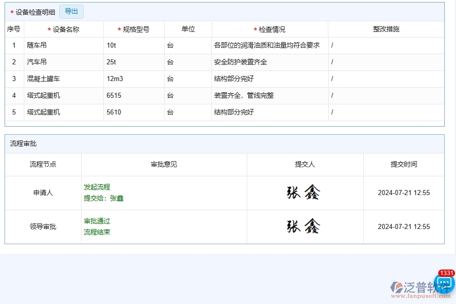 設(shè)備檢查對于路橋工程企業(yè)經(jīng)營有哪些價(jià)值