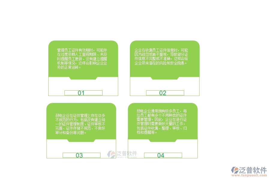 　一、多數(shù)弱電企業(yè)在人員證件管理中存在的問(wèn)題