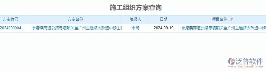 二、泛普軟件-公路工程企業(yè)管理系統(tǒng)中施工組織方案查詢的價(jià)值