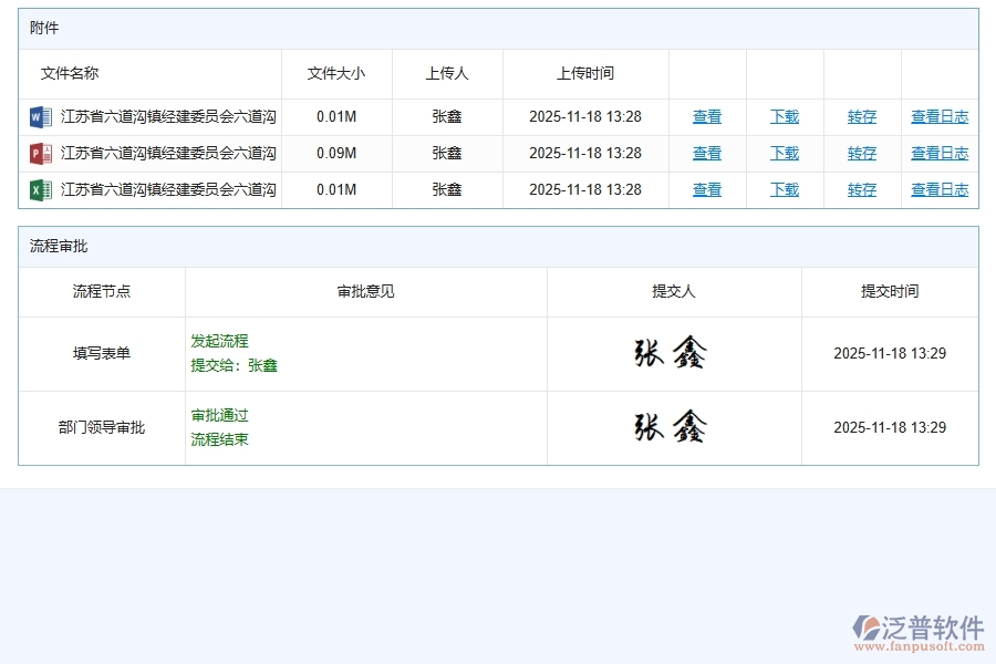 使用泛普軟件-路橋工程管理系統(tǒng)的核心優(yōu)勢