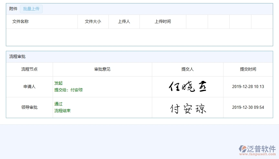 四、泛普軟件-弱電工程管理系統(tǒng)在合同收款中的解決方案