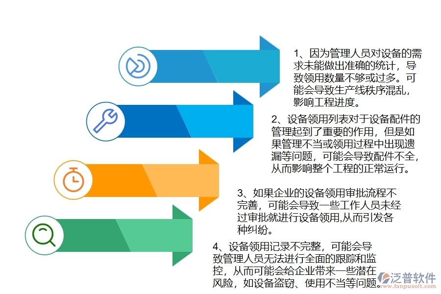 在弱電工程企業(yè)中設(shè)備領(lǐng)用列表常見(jiàn)的問(wèn)題