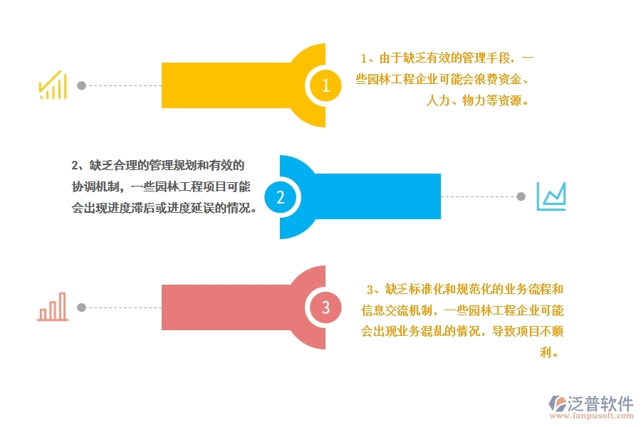 在園林工程企業(yè)管理中存在的缺陷有哪些