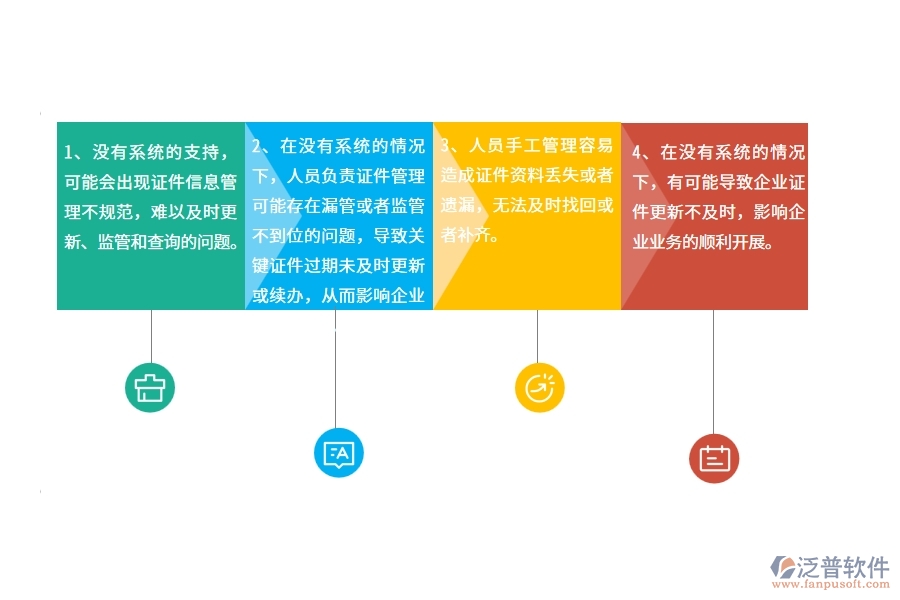 園林工程公司沒(méi)有使用系統(tǒng)時(shí)在證件管理方面遇到的問(wèn)題有哪些