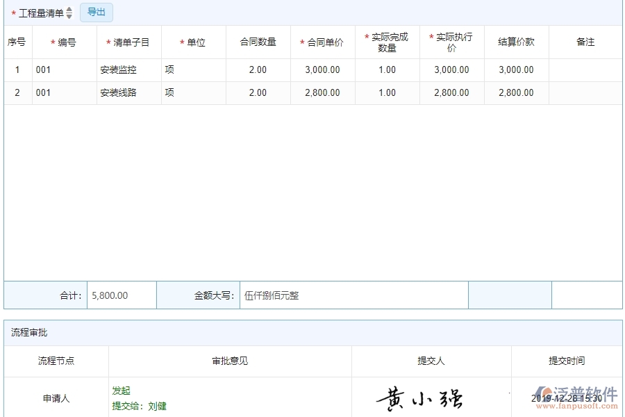 四、泛普軟件-公路工程管理系統(tǒng)在完工結算(勞務)中的解決方案