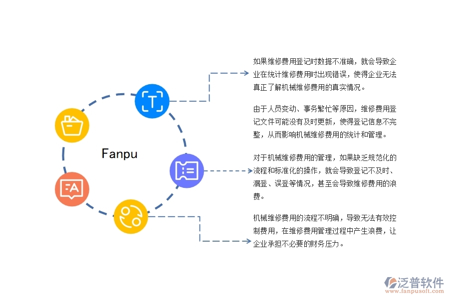 市政工程機(jī)械維修費(fèi)用登記管理可能出現(xiàn)哪些問(wèn)題